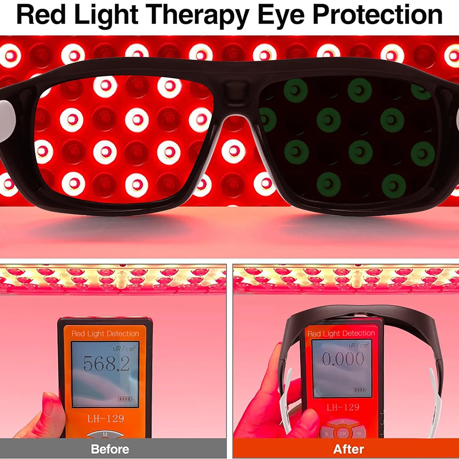 Okulary ochronne do laserów IP – Laser Safety Goggles recenzja i cena