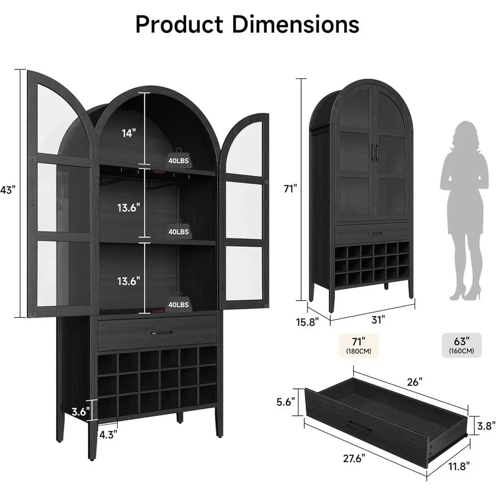 description