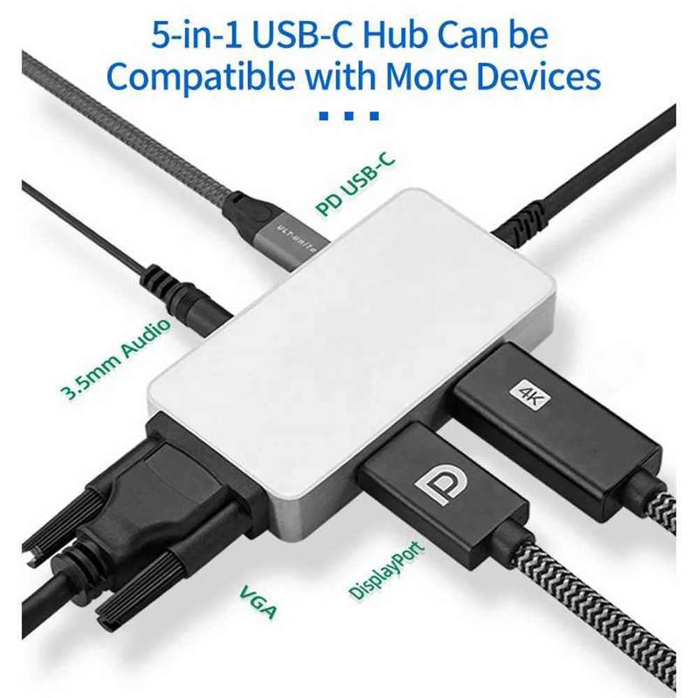 portable USB EXTEND5in1 USB-C Hub - 0101 Hub For Laptop PC docking station