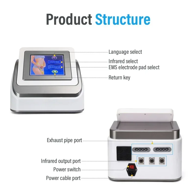 Farslim 3 In 1 Touched Screen Full Body Legs Hips Arms Compression Massage Pressotherapy Suit Lymph Drainage Machine