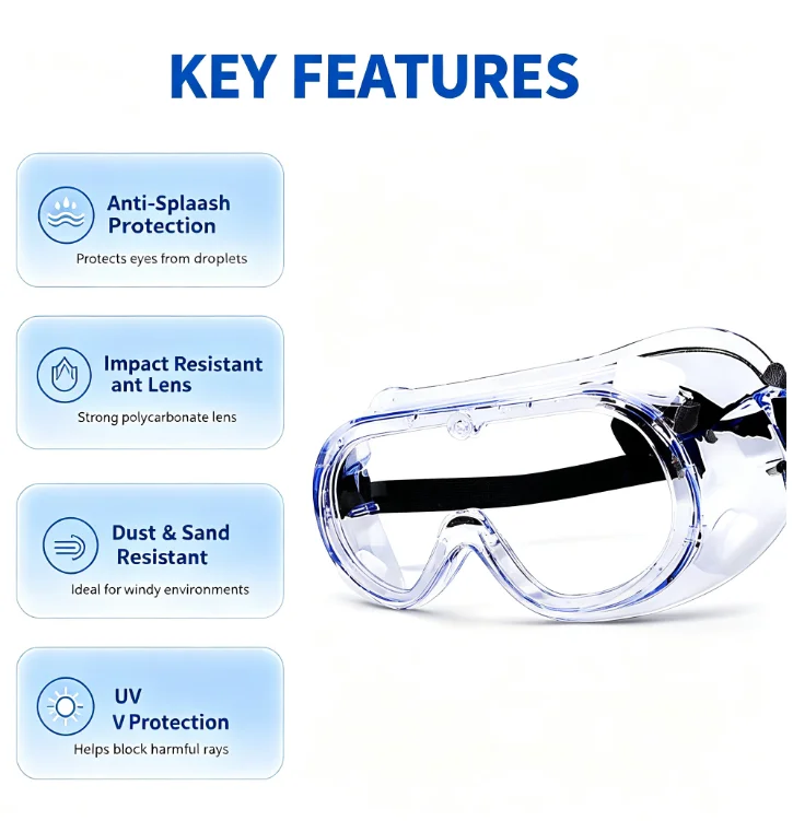 Lab anti-fog safety goggles – bump-proof, dust-proof, wind-proof, splash-proof. Can be worn over prescription glasses. Suitable