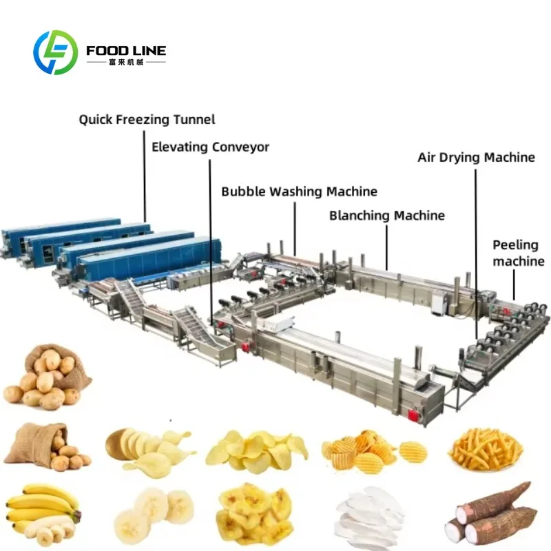 Customized Fully Automatic Plant French Fries Frying Machine Food Processing Line Potato Chips & French Fries Production Line