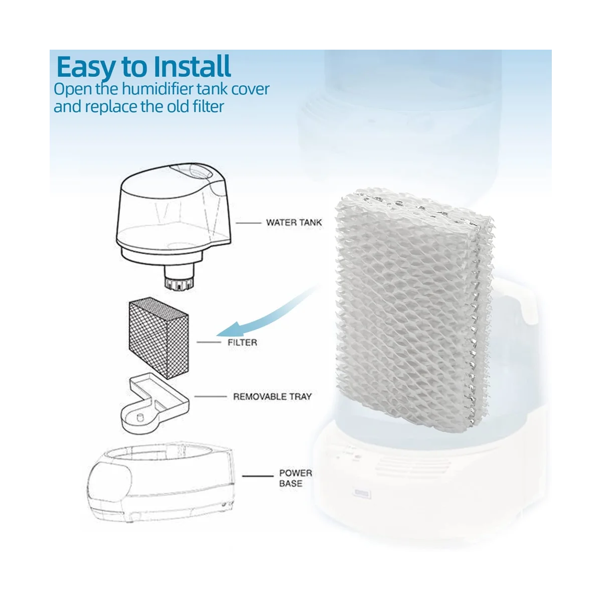 WF813 Humidificateur Filtre Remplacement pour Relion RCM832 RCM-832N Procare PCWF813 Protec Humidificateurs Mèche Livre 4Pcs