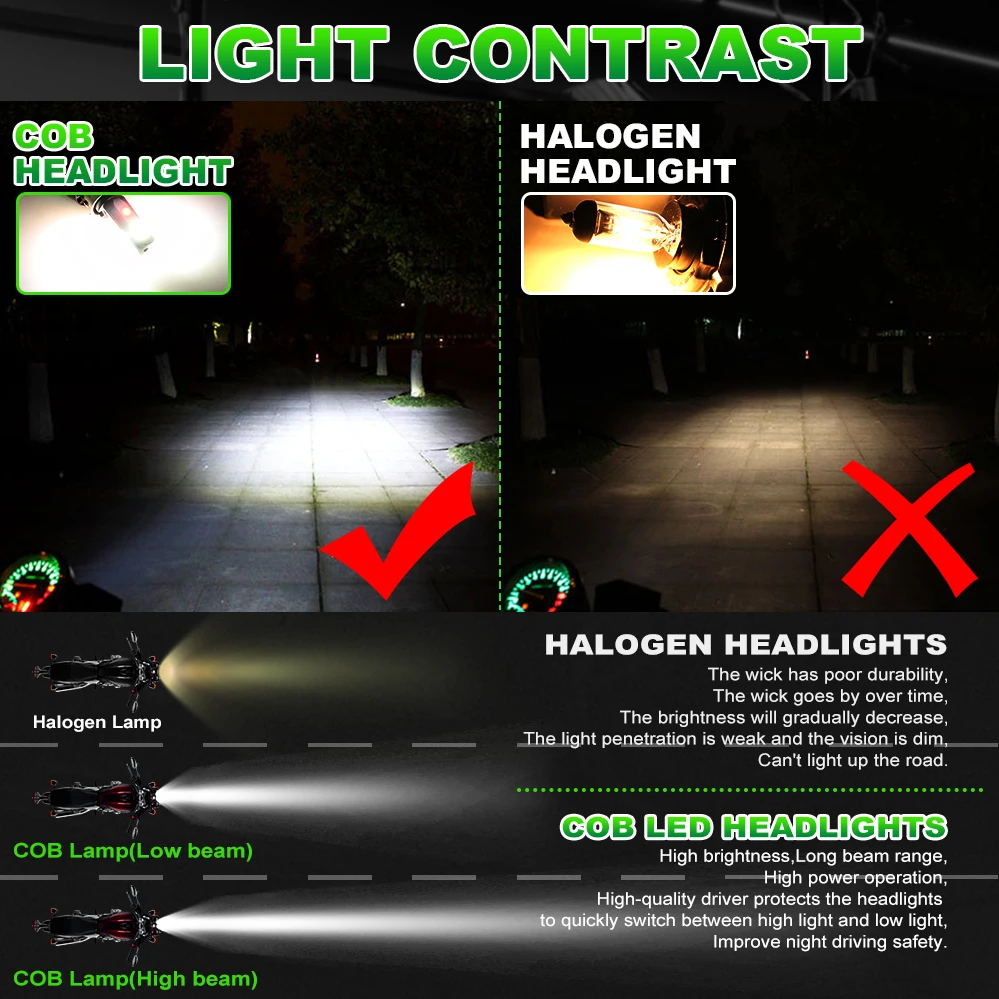 H4 Motorcycle LED Bulb,40W BA20D LED Healight Bulb High-Low Beam Kis Red Light DRLs DC9-18V.