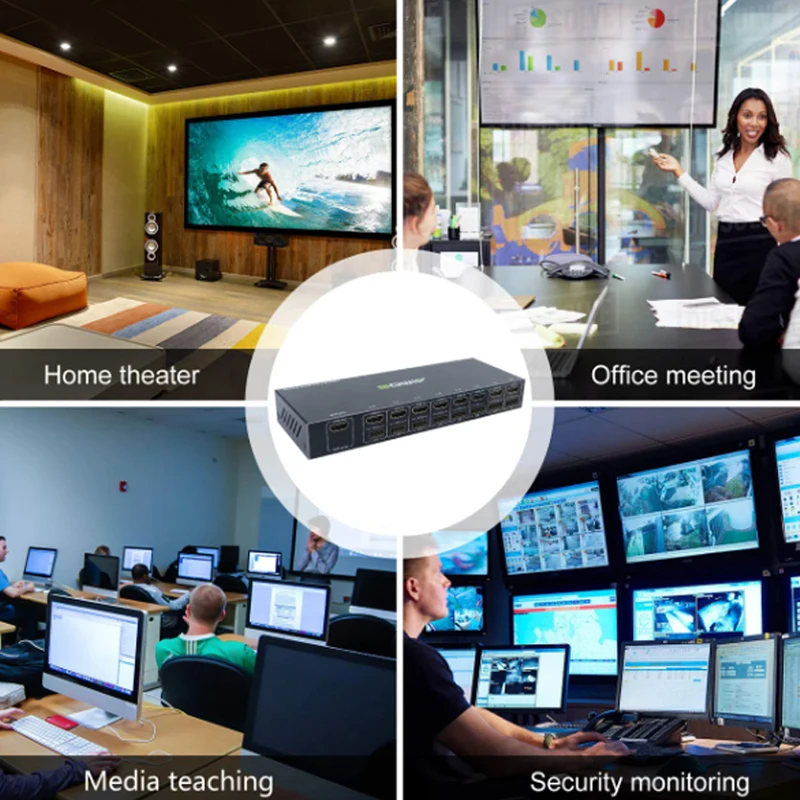 محول تحكم متزامن USB ، 8 في 1 ، شاشة ممتدة ، محور USB ، مفتاح KVM متوافق مع HDMI ، مفتاح تقسيم الإنترنت