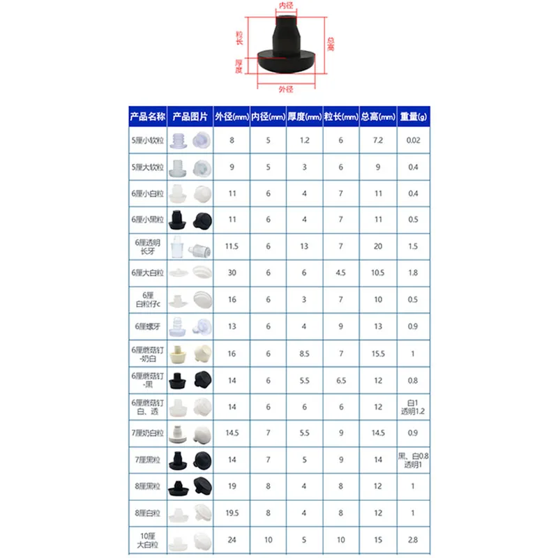 50Pcs Black/Transparent/White PP Plastic Embedded Furniture Table Chair Leg Feet Bottom Glide Slide Pad Floor Protector