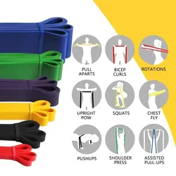 Resistance Band Heavy Duty Latex Sports Elastic Belt Pull Up Assist Bands For Pilates Workout Out Fitness Shape Body Home Gym