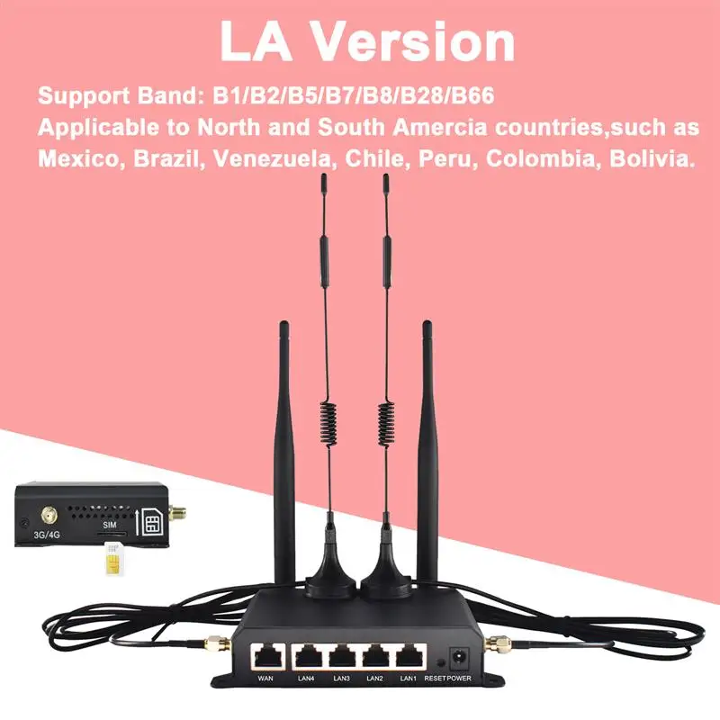 Top 4G LTE Router 300Mbps Wireless WiFi Router 4pcs Detachable Antennas with WAN LAN RJ45 Port AP Repeater Mode SIM Card Slot