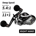 Right Deep 5.4