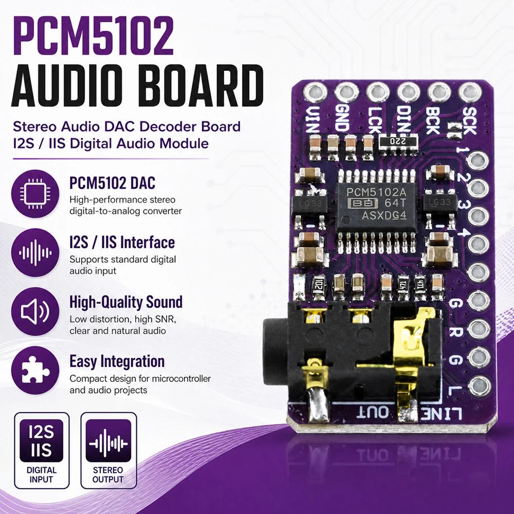 PCM5102 Audio Board Stereo Audio Digital‑to‑Analogue Converter Microcontroller Audio Module DAC Decoder Board I2S IIS