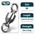Size0