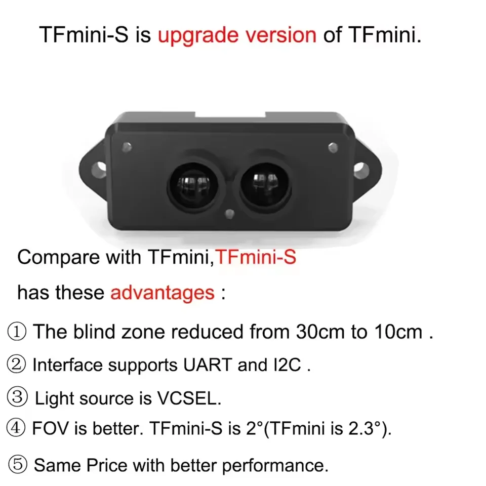 Benewake TFmini-S/Plus LiDAR Sensor 12m Range UART/I2C Micro Ranging Module for Arduino/Pixhawk IP65 1000Hz Update Rate