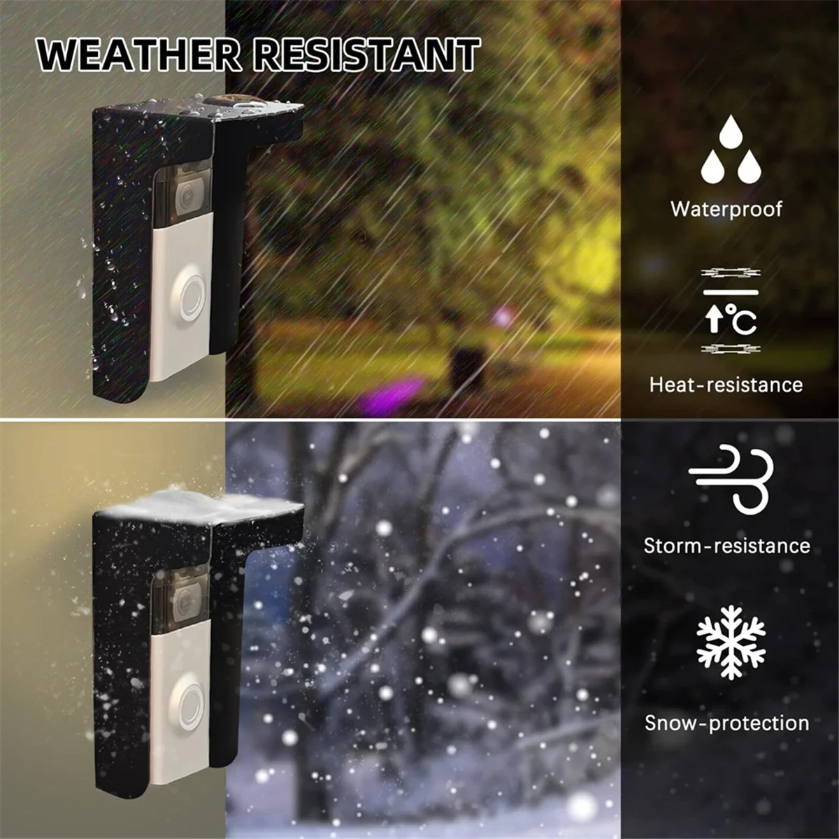 Sales Doorbell Rain Cover Ring Doorbell Anti-Glare Cover, Steel Doorbell Weather-Blocking Cover Protection for Most Doorbells