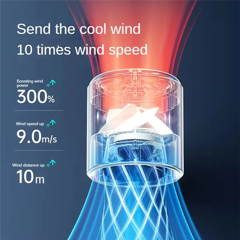 Kipas Pendingin Udara Pribadi Portabel Isi Ulang Suku Cadang Rumah Tangga