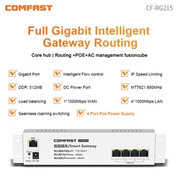 Comfast CF-RG215 Gigabit AC Wifi równoważenie obciążenia rdzenia bramy Poe funkcja + Multi Wan Wifi Roaming AC Router kontroler