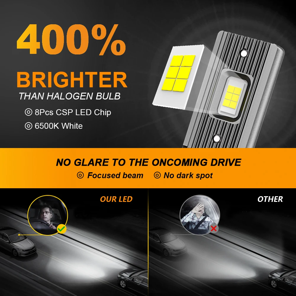 MZGN 2Pcs 20000M 9005 9006 LEDHeadlight Canbus HB3 HB4 H8H H9 H11 CSP LED Headlamp Bulb 100w Turbo AutoLamp 6000K 12V - Image 3