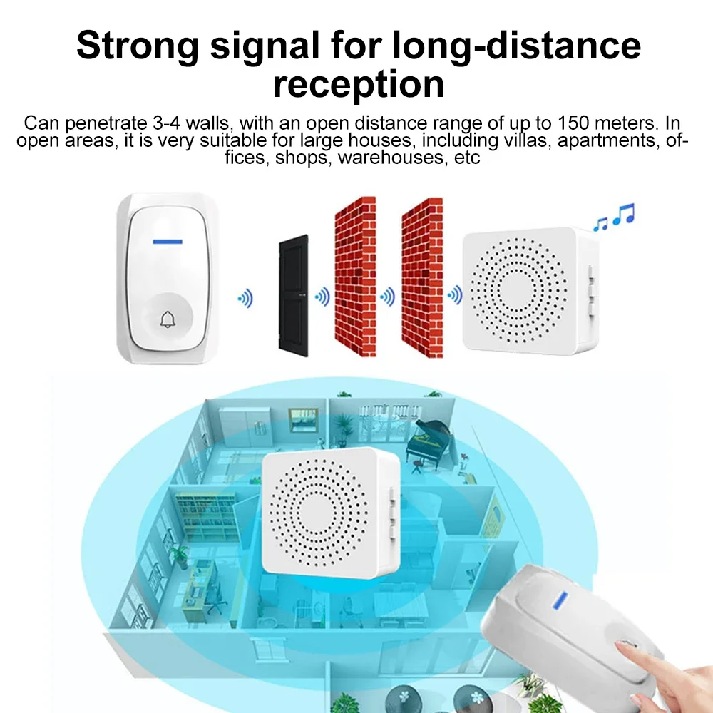 USB Wireless Doorbell Smart Welcome Door Bell Three-speed Volume 38 Songs Melodies Doorbell For Home Bed Call Emergent Call - view 4