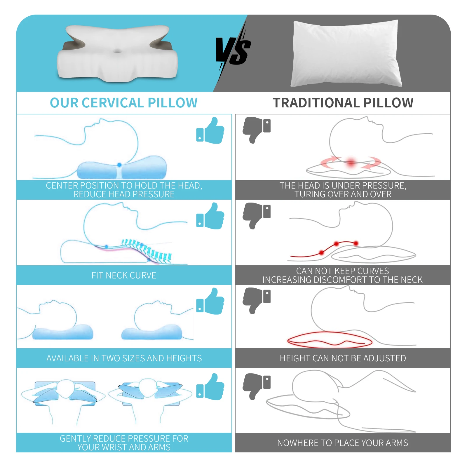 New Upgrade Ergonomic Cervical Pillow For Sleeping Orthopedic Support Pillows Odorless Contour Neck Pain Memory Foam Pillow