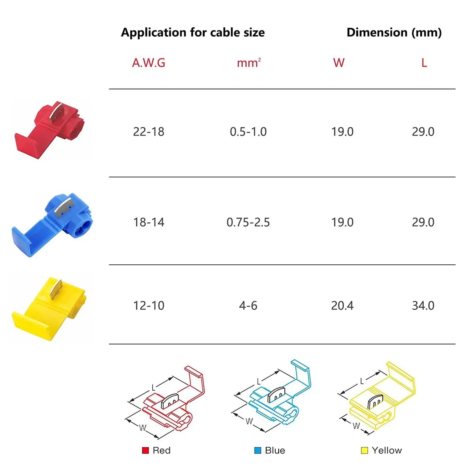 

Quick Terminal Connector Kit Multi Color Durable PP Brass Blocks for Wire Connection Projects
