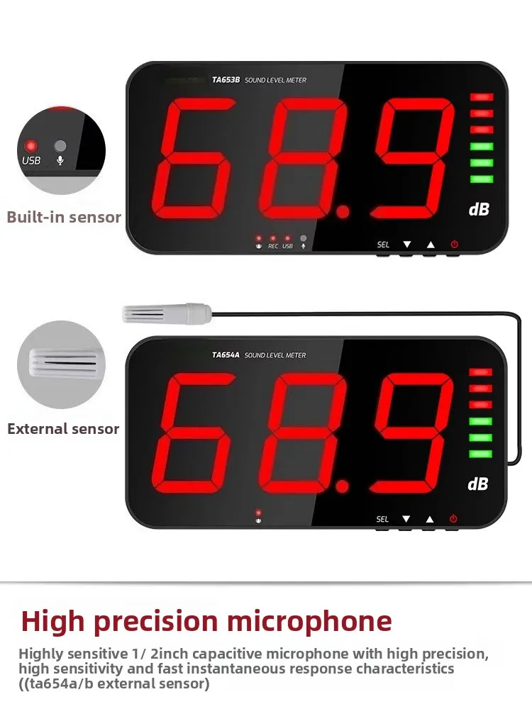 Wall Mounted Decibel Meter, Home Noise Tester for Classroom Bar and Sound Level Detection with Alarm
