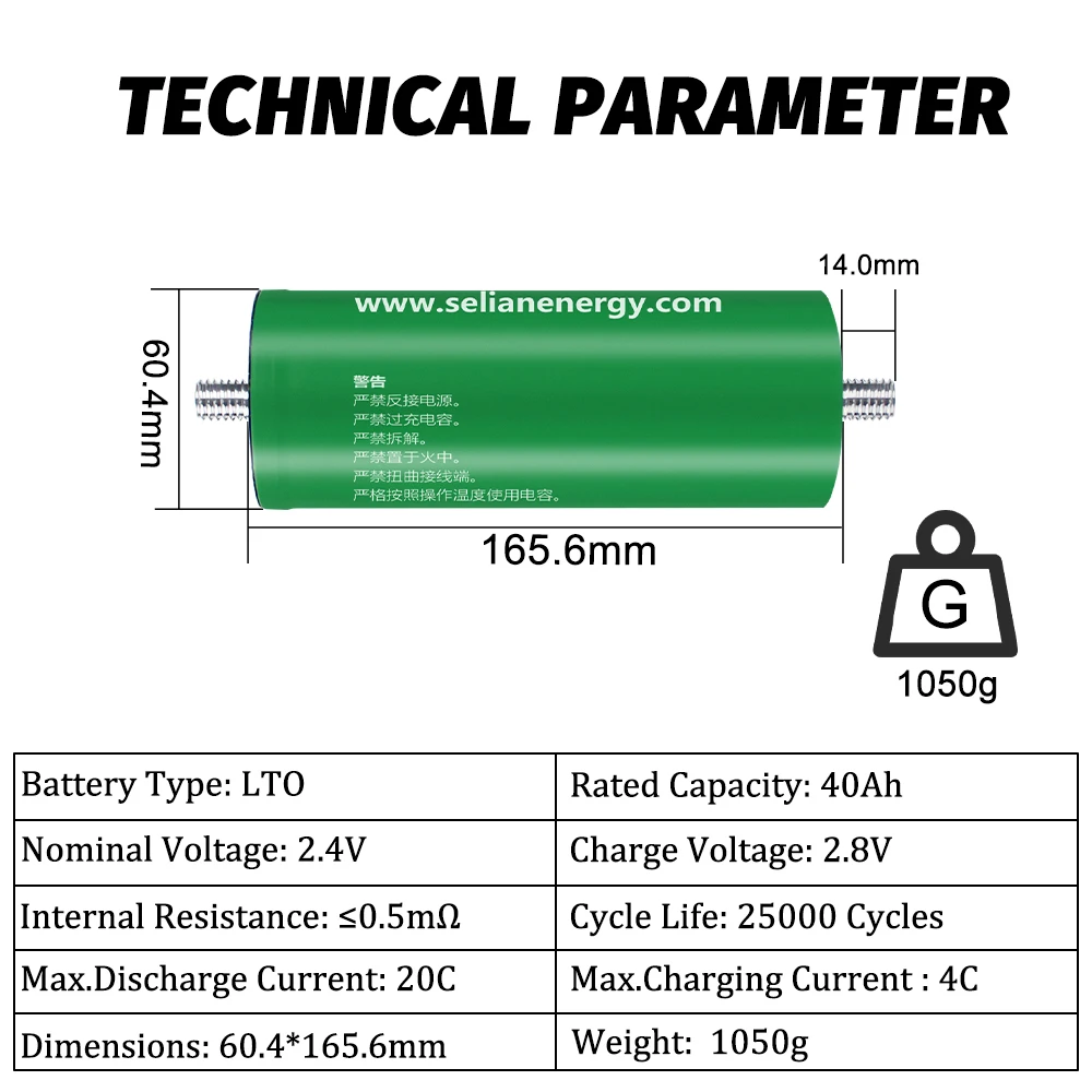 EU stocks 20000+ Cycles Lithium Titanate Battery Grade A 2.4V 40Ah LTO Cylindrical Cells for Solar Energy Storage Electric