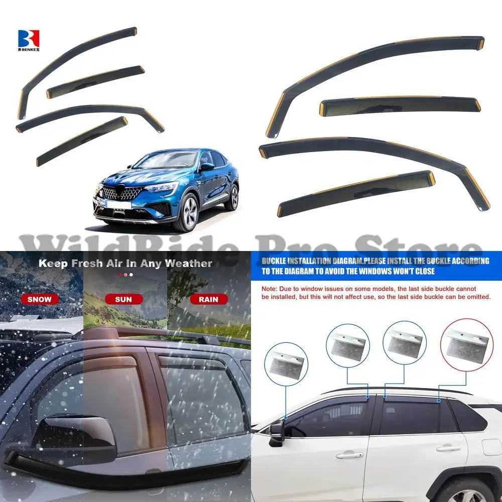 1 set unbreakable jet deflector computer for Renault Arkana 2023 in channel window sun visor