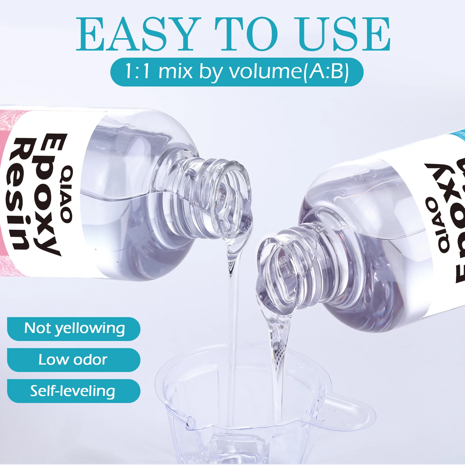 Thumbnail 3 - #73 Best Resin DIY Kits to Buy In 2026