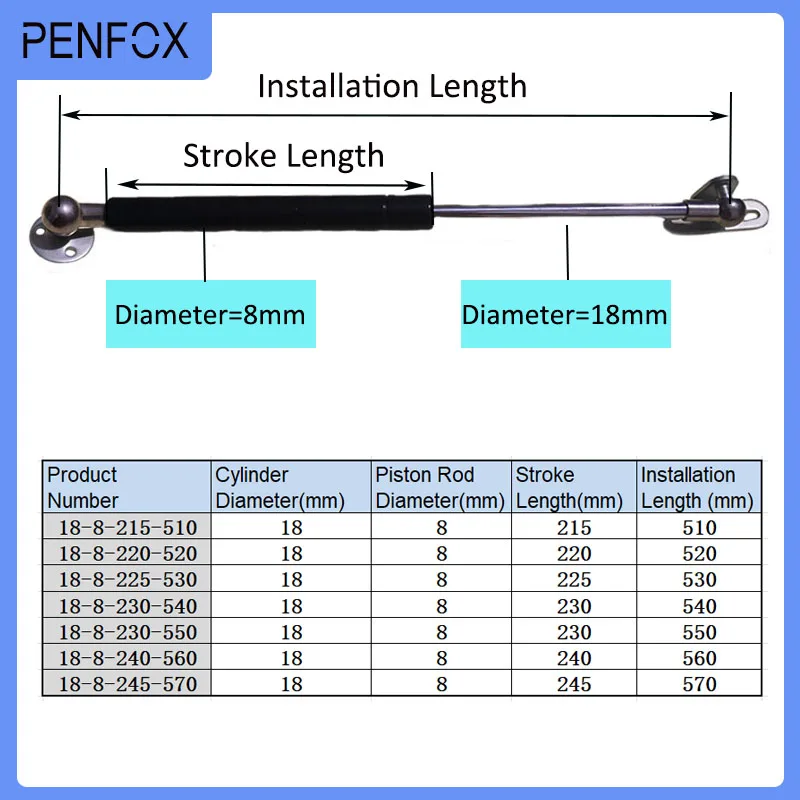 1PC 510mm-570mm 20kg/200N Universal Gas Strut Gas Spring Support Bonnet Car Caravans Cabinet Cupboard Doors Windows Hatches Boat