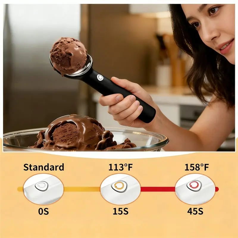 [NEW!N92R】 Stainless Steel Electric Heated Ice Cream Scoop, Self-Melting Ice Cream Ball Scooper Spoon Heater