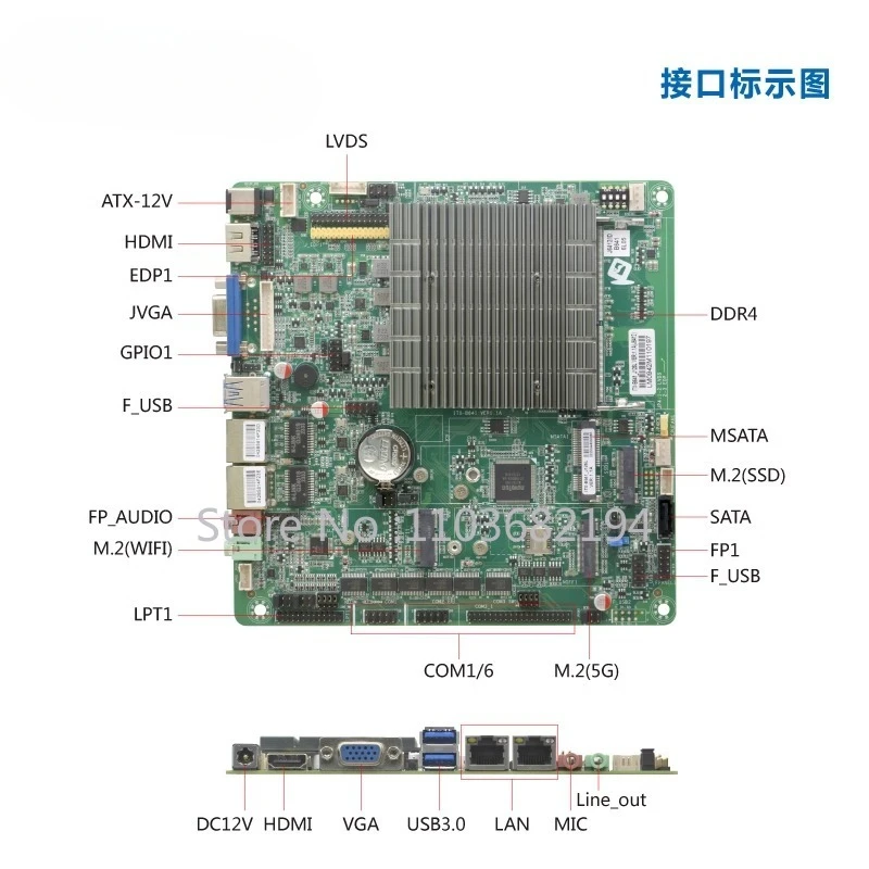 B641 Industrial Control Mainboard 12 Generation Saiyang J6412 Mini Itx All-in-One Machine 5G Industrial Computer 6 Strings