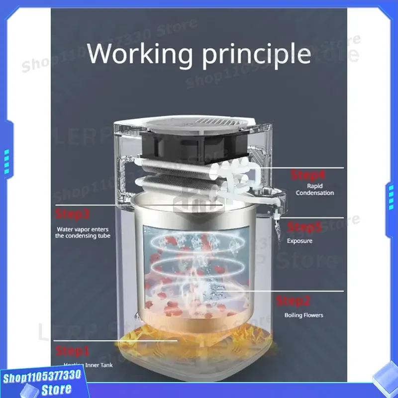 Portable Water Distiller Machine Home Use Alcohol Purification System Compact Desktop Distillation Unit for Essential Oil and
