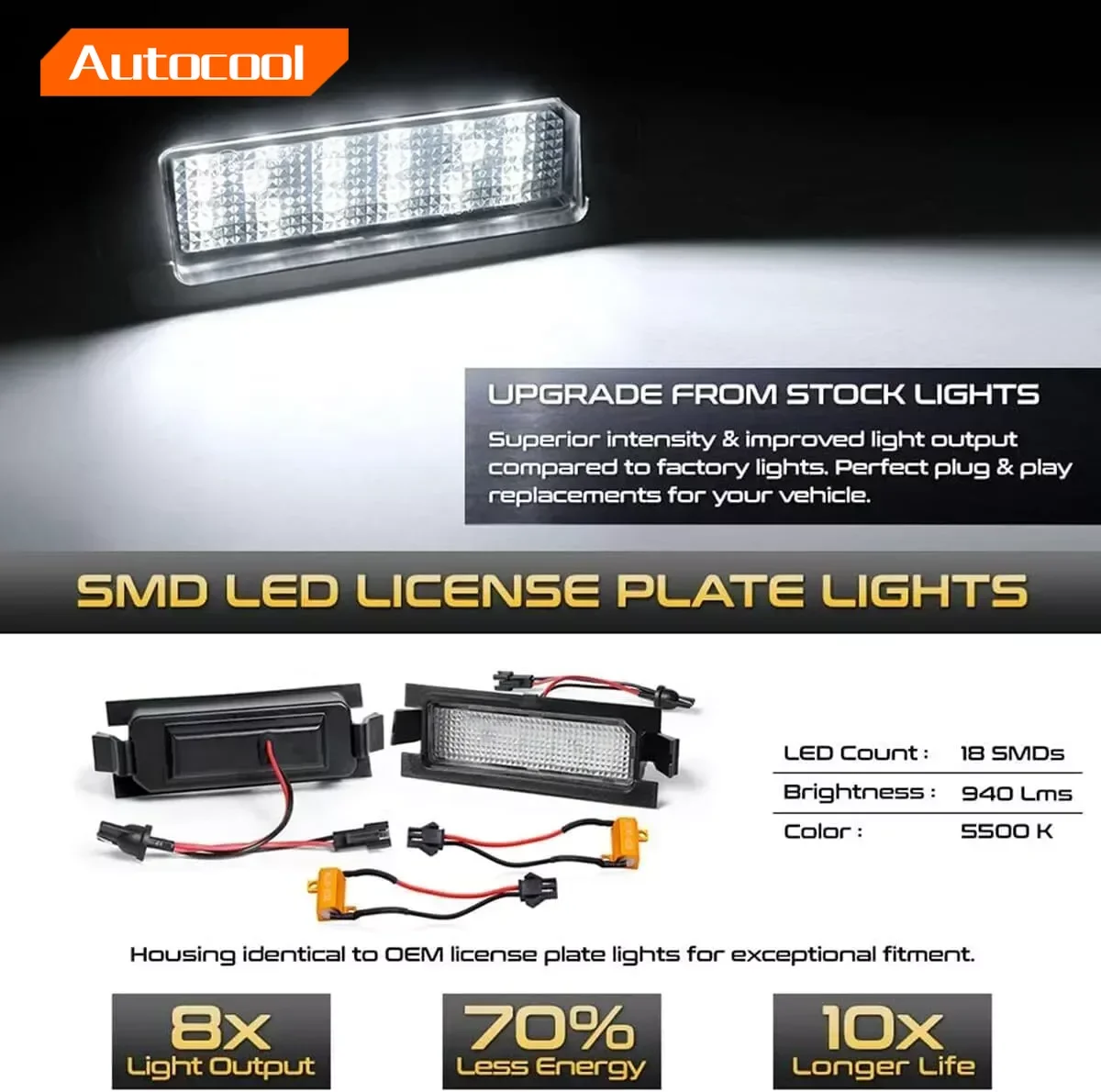 

2Pcs Error Free LED License Plate Light For Kia Ceed JD ED Hyundai I30 GD CW Elantra GT Accent Car Tail Number Back light Lamps