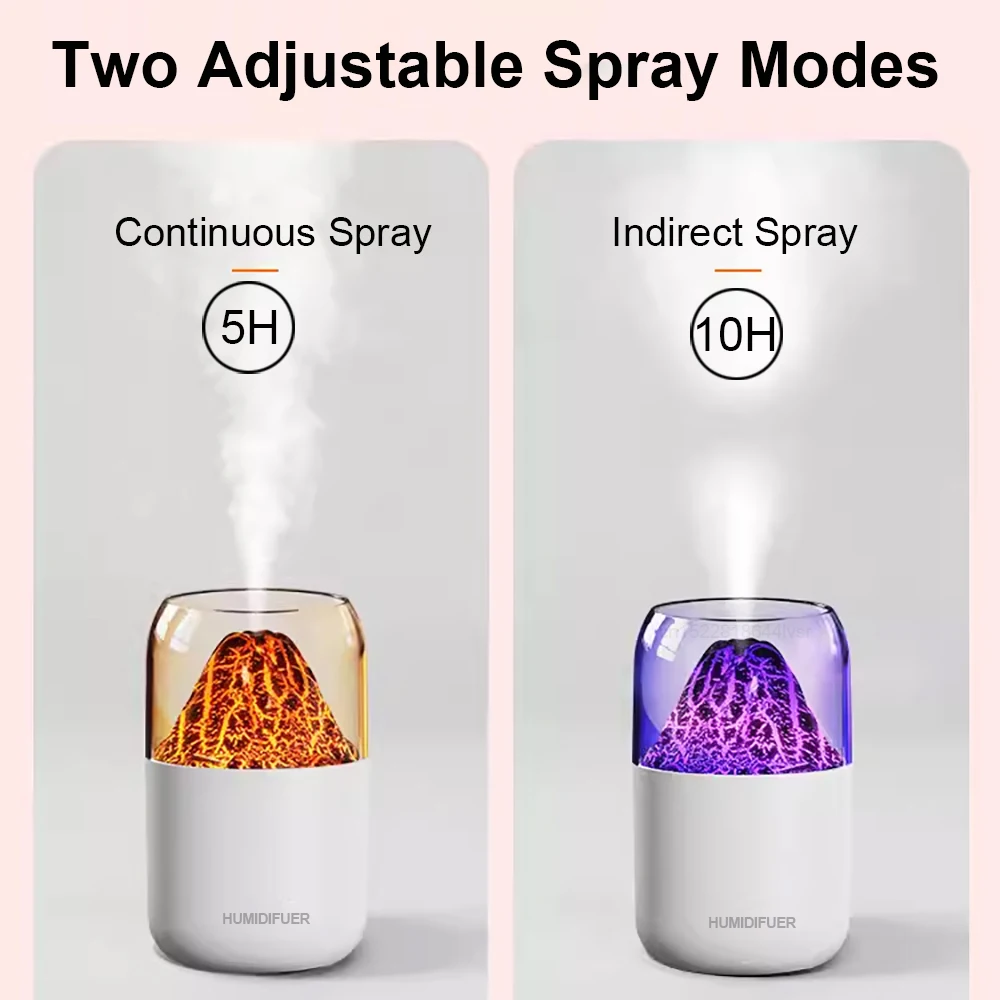 Humidifier Mini Portable Air Humidifier Essential Oil Diffuser Mute Air Atomization Humidifier Car Purifier with LED Lamp