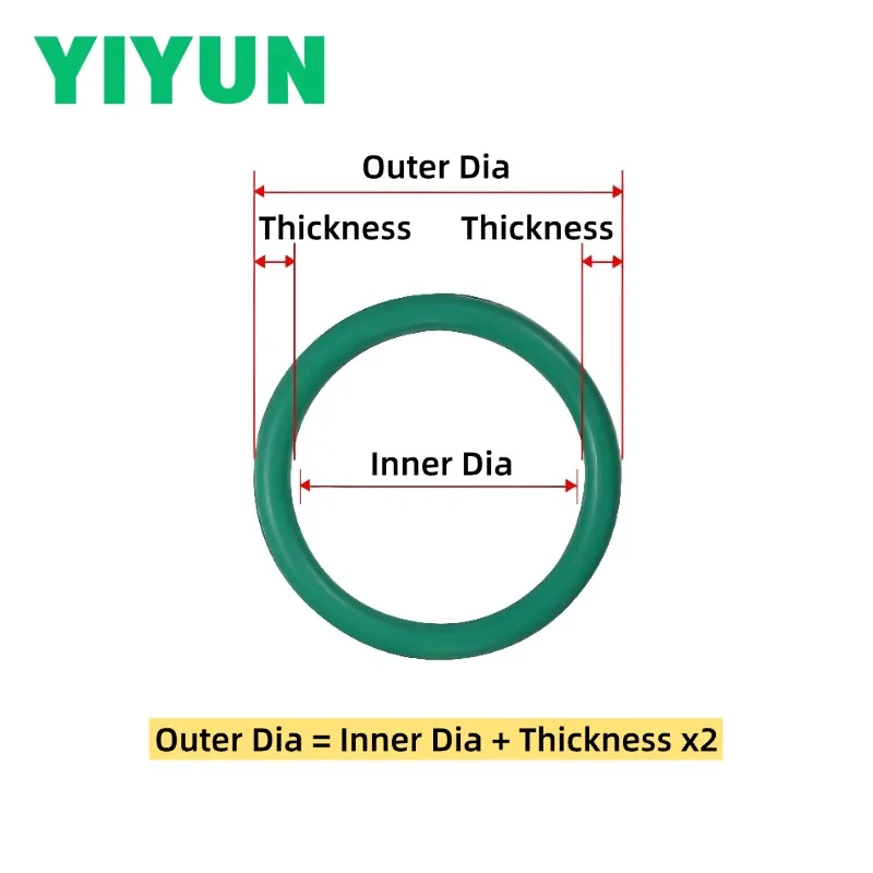 5-20PCS OD 3-28mm Green FKM Viton Fluorine Rubber O‑Ring Thickness 1mm 1.5mm 1.8mm 2mm Oil‑proof Heat Corrosion Resistant Gasket