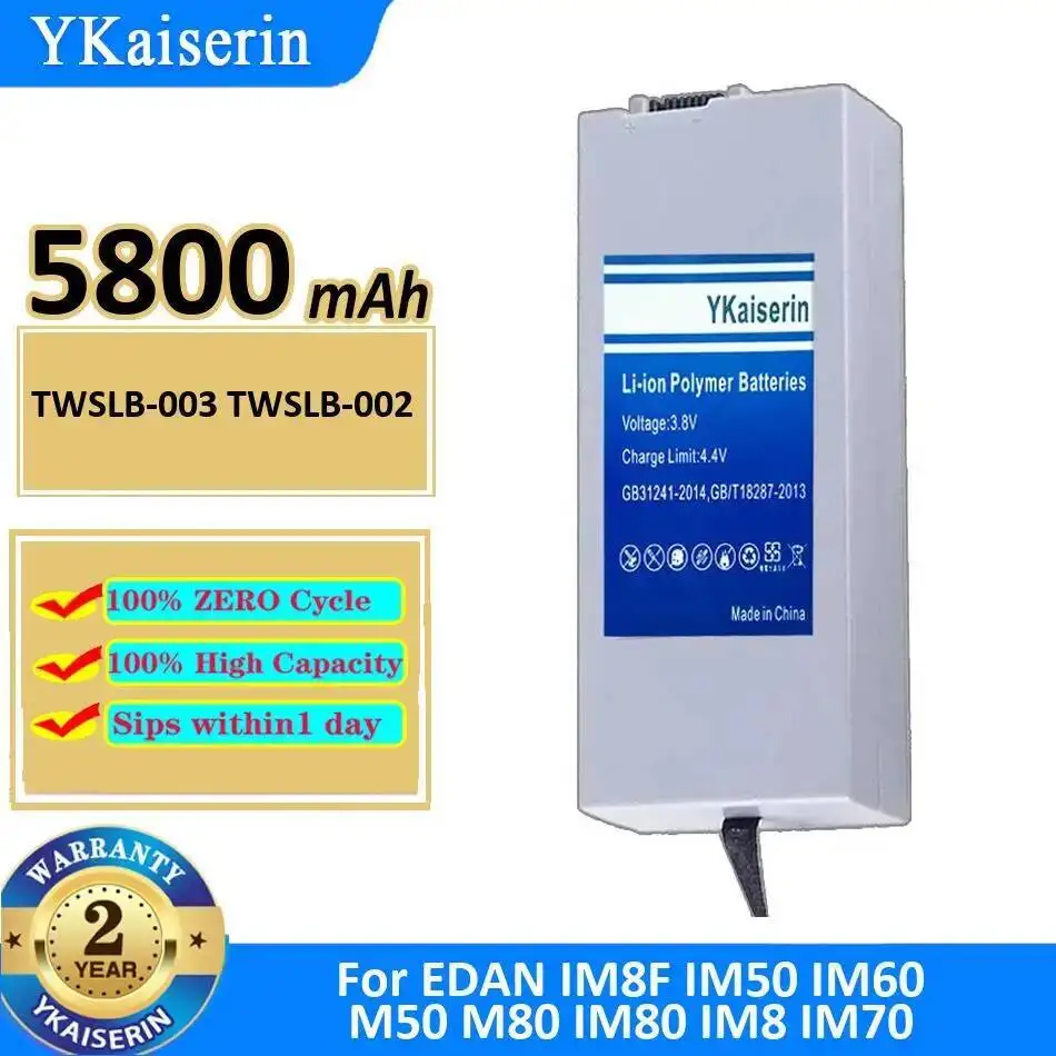 Patient Monitors Ba… - image