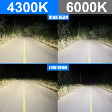 H4 LED Headlight Kit #2