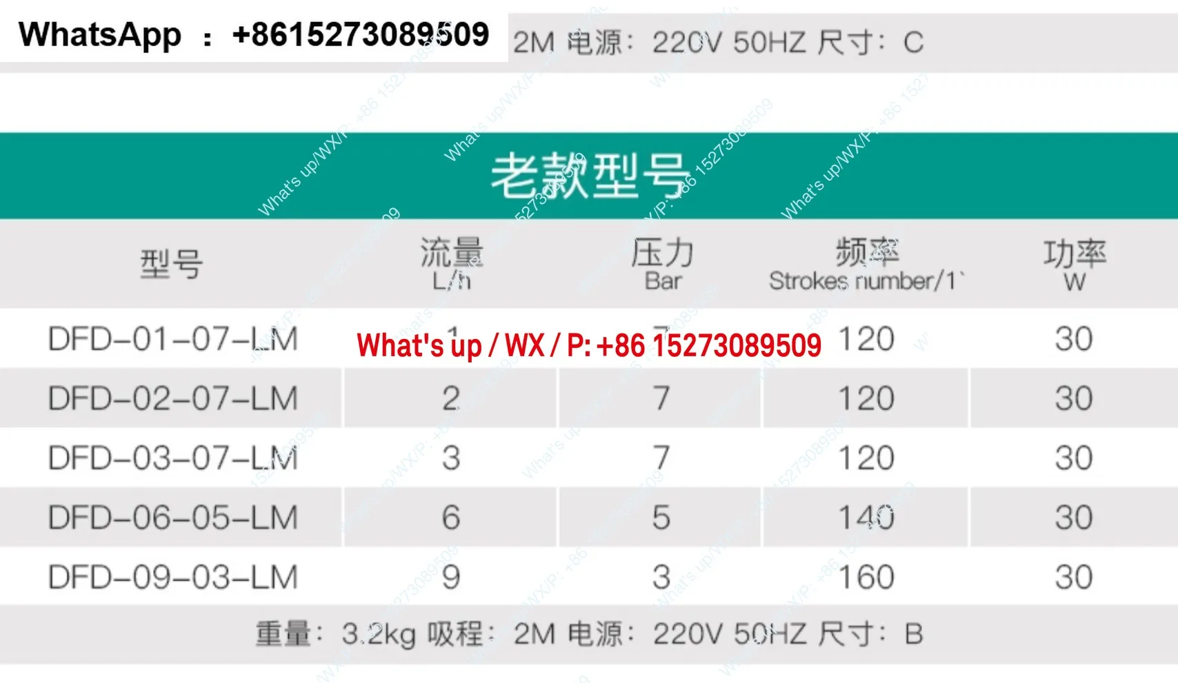 مضخة الحجاب الحاجز الكهرومغناطيسية DFD-09-03-M مضخة الجرعات مع معدل تدفق الحجاب الحاجز القابل للتعديل ، مضخة قياس NEWDOSE