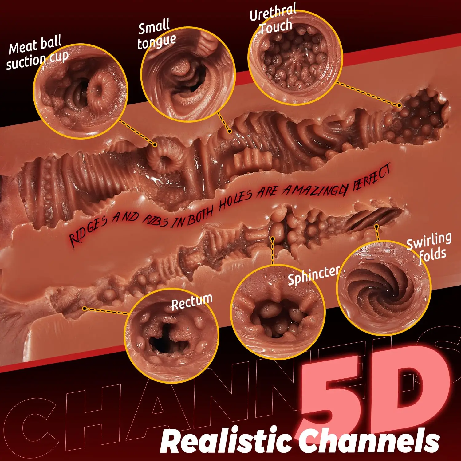 Pocket Pussy Male Masturbator Sex Toy for Men Upgraded 3D Textured Masturbation Cup Thick Labia Realistic Vagina Tight Anus view 3