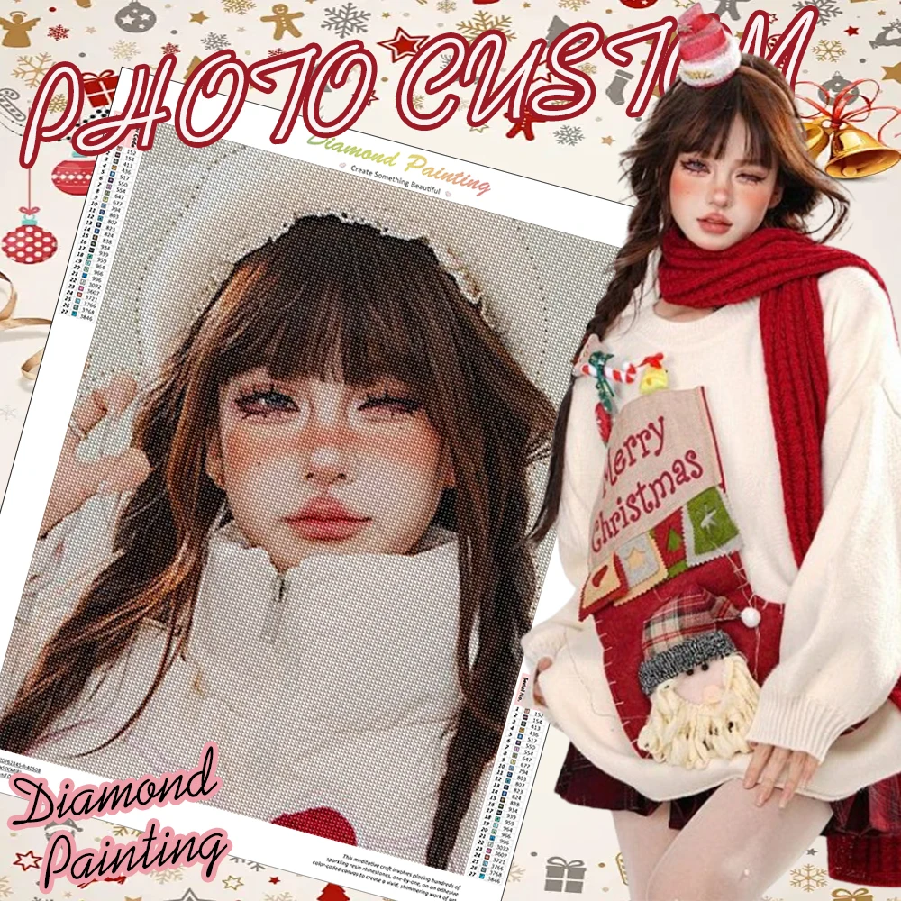 CHENISTORY Photo Custom DIY Diamond Painting Embroidery 5D Full Square Round Drill Mosaic Christmas Home Personalized Gifts