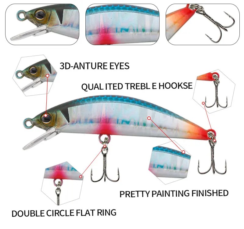 EASYFISH 1 PCS 3D Fish Eye Submersible Minnow Bass Croaker 55mm/3.5g Freshwater Creek Mini Road Runner High Quality Hand Painted