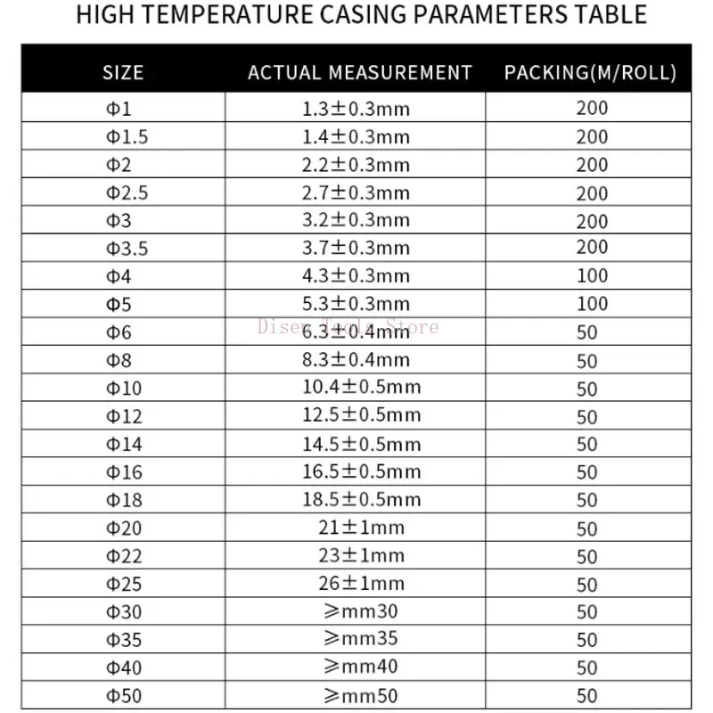 High Temperature Resistant Sleeve 600 Deg.C Fiber Tube Black and White 1mm~50mm Braided Fiberglass Insulation Protection Sleeve