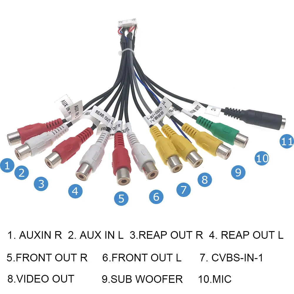 Cooling Fan 20Pin Car Radio Stereo RCA Wiring Harness Cable For Android Multimedia Player Head Unit Computer Machine Accessories