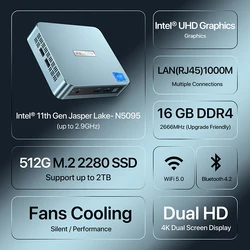 Peladn Desktop Mini PC WI4  Celero N5095 Desktop Computer with W11 DDR4  16GB RAM 512G SSD