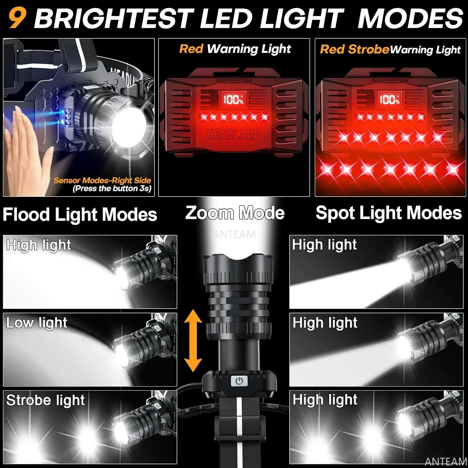 Imagem -04 - Usb Recarregável Led Farol Sensor Xhp50.2 Farol 18650 Bateria Lanterna Pesca Zoom Head Lamp Tocha Lanterna 10000lm