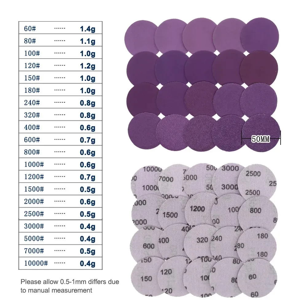 500Pcs 2 Inch Sanding Disc Wet Dry 60-10000 Grit Sandpaper 50mm Hook Loop Aluminum Oxide Sandpaper for Drill Grinder Rotary Tool