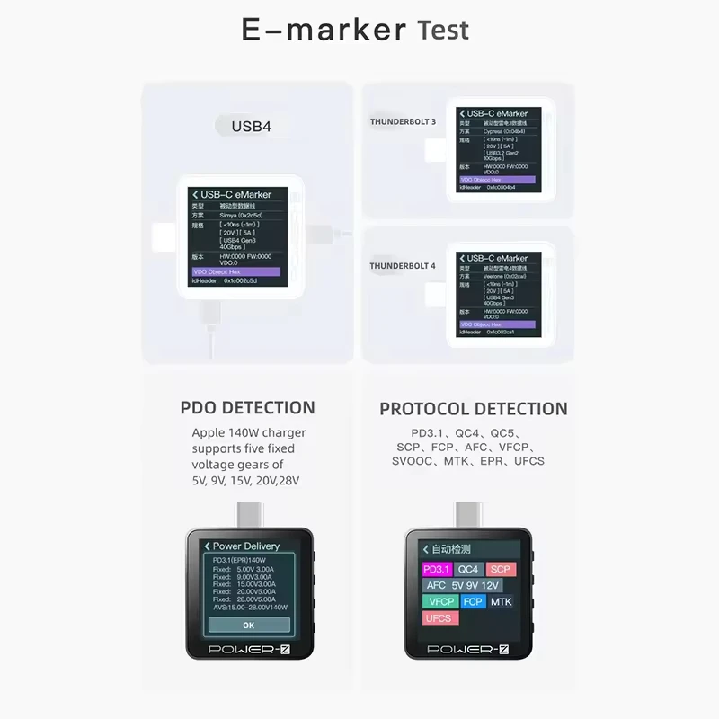 KM003C ATORCH Charger LAB POWER-Z USB PD3.1 Protokol PPS 50V 6A Rentang Dual Type-C USB Kapasitas Tester