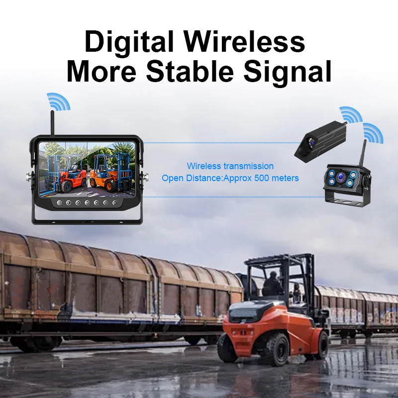 شاشة IP67 مقاومة للماء مع لاسلكي مغناطيسي للرؤية الجانبية وعكس احتياطي للرافعة الشوكية، مع بنك طاقة يعمل بالطاقة الشمسية