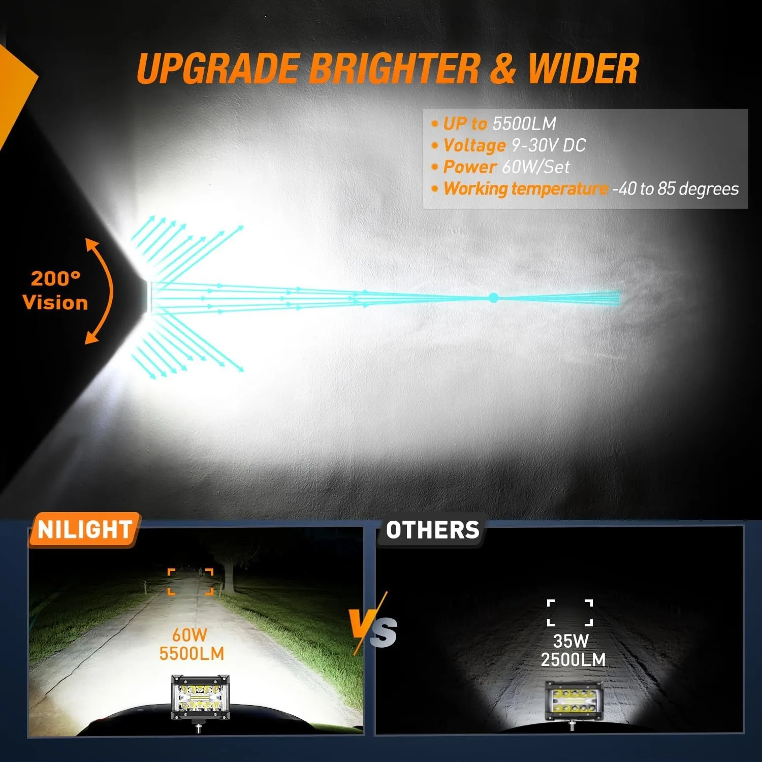 Nilight LED Light Bar 4.3' Side Shooter Triple Row Spot Flood Combo with Wiring Harness Kit for Off Road Driving Fog Work Lamp