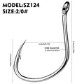 Size 2-0