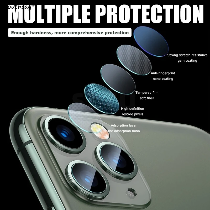 6in1 Glass For iPhone 16e Tempered Glass iPhone 16e SE4 SE 2025 Screen Protector HD Phone Camera Lens Film iPhone 16e image 6